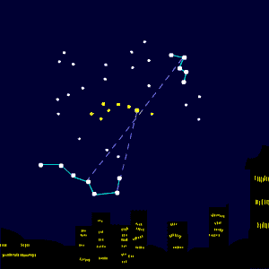 Circumpolar_animation